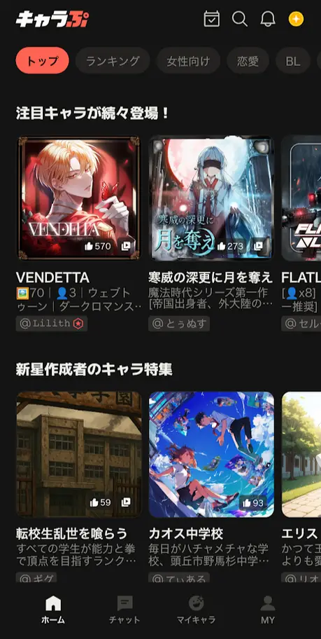 キャラクターの一覧